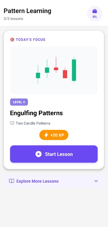 CandlQ App Screenshot